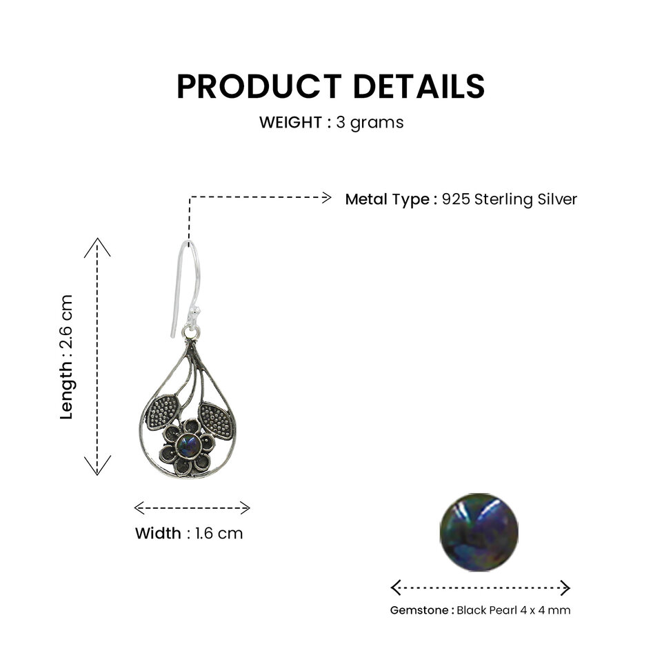 Graph_processed_by_imagy