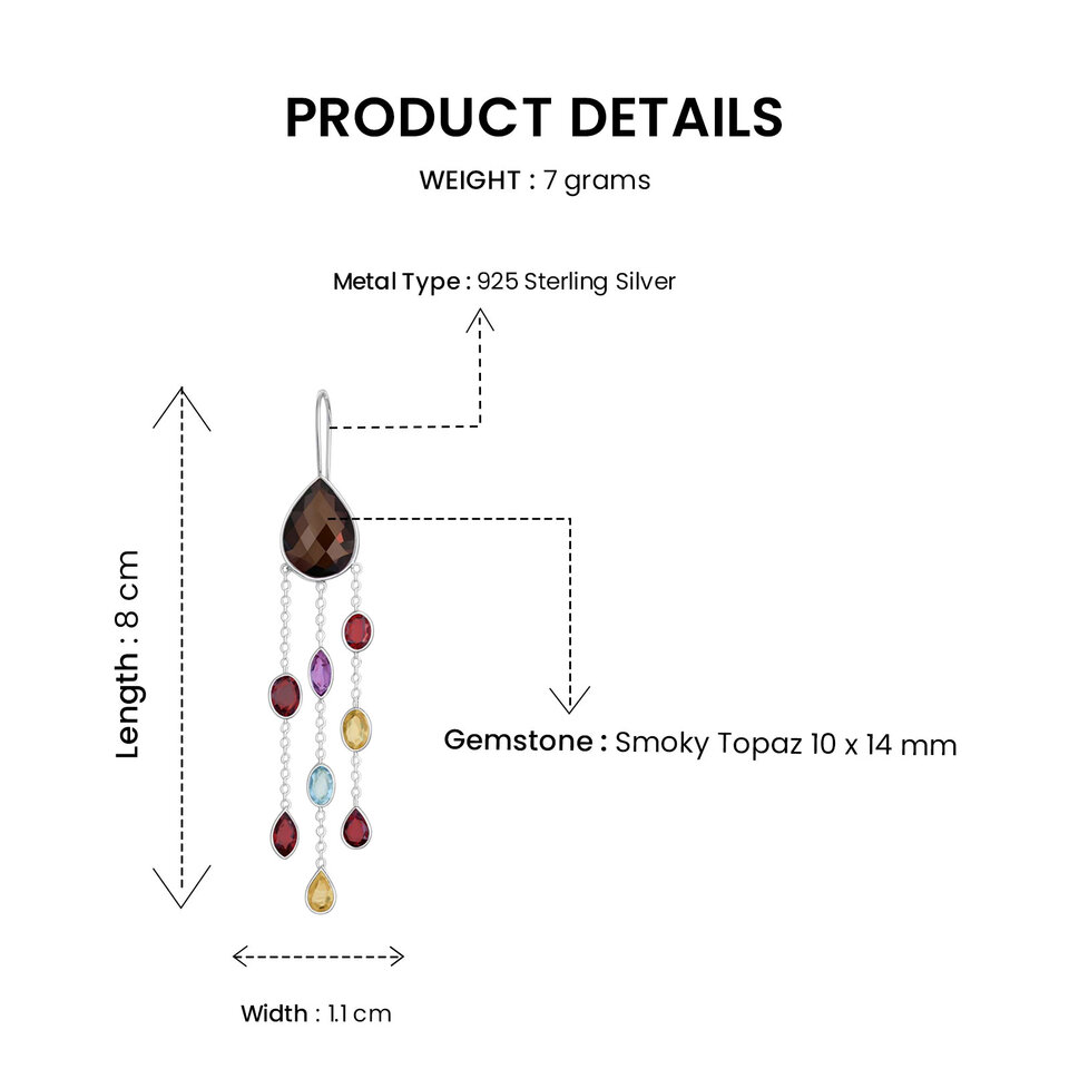 Graph_processed_by_imagy